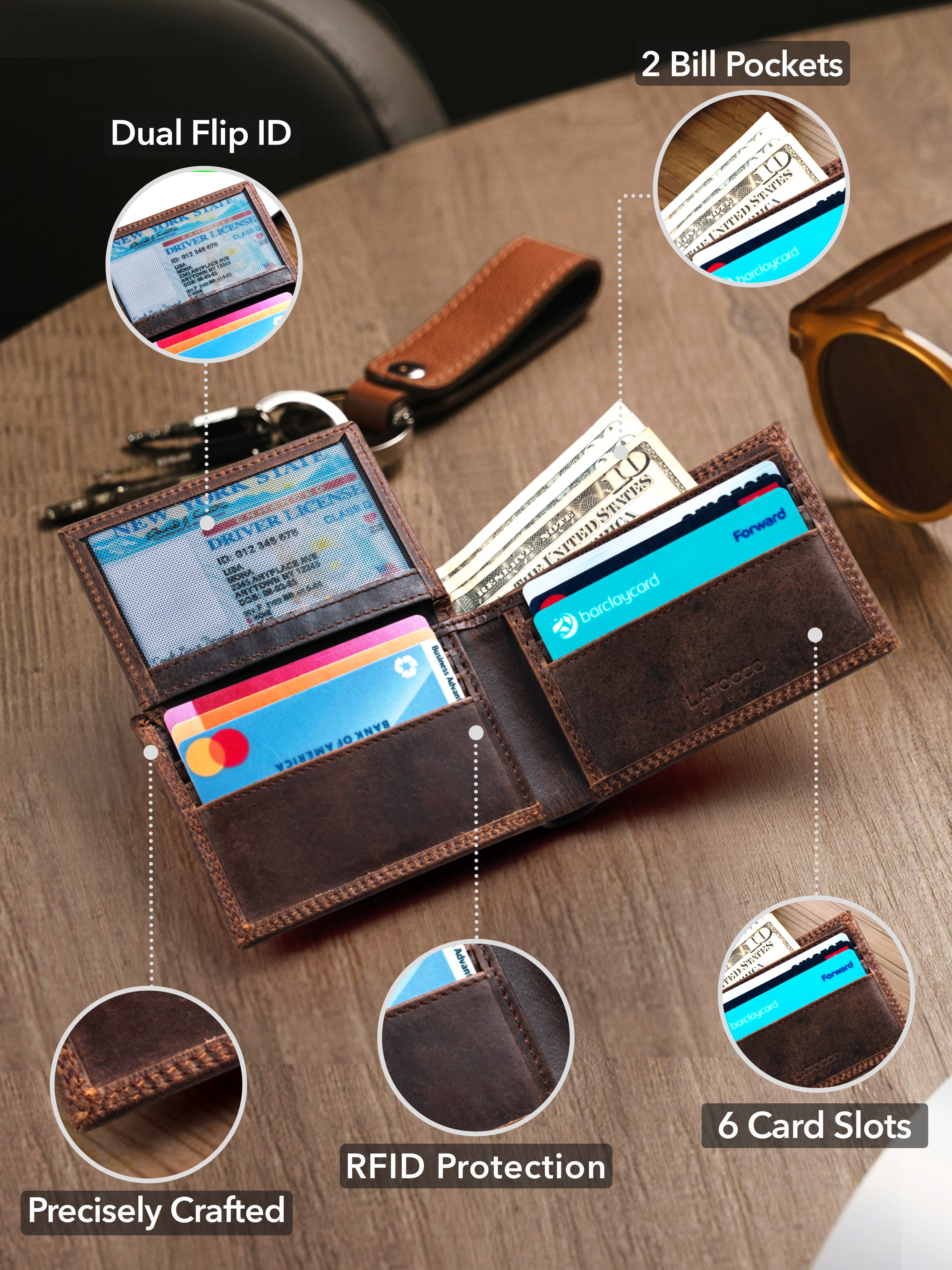 Latocco Cielo Series Dark Brown Leather Wallet with RFID Protection