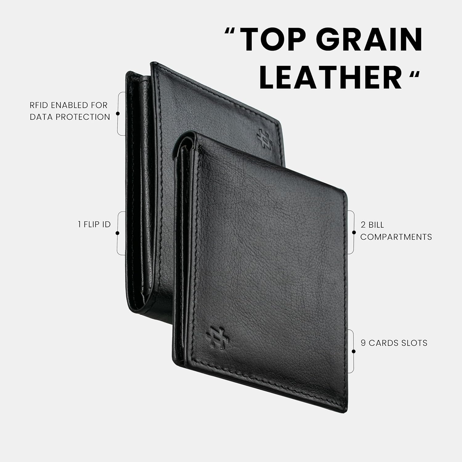 Latocco Inspire Series Black Leather Wallet with RFID Protection