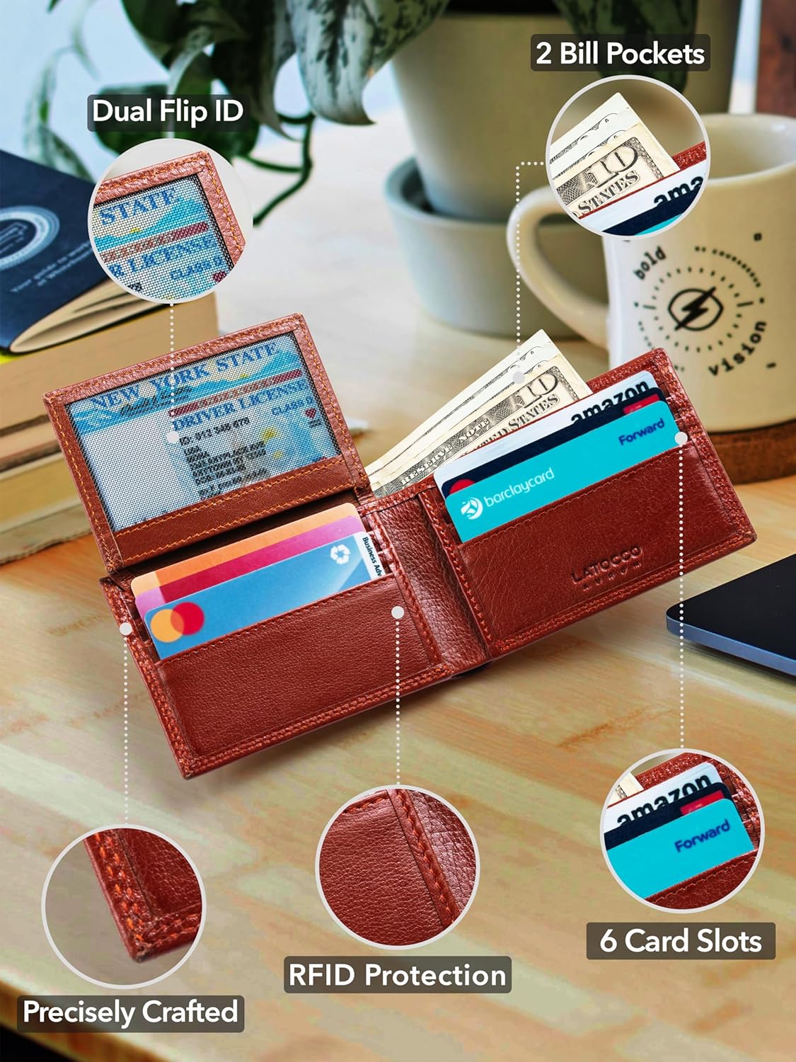 Latocco Inspire Series Brown Leather Wallet with RFID Protection